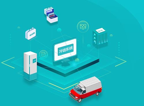 區塊鏈賦能冷鏈 鏈上食品安全與生物質燃料銷售的創新融合