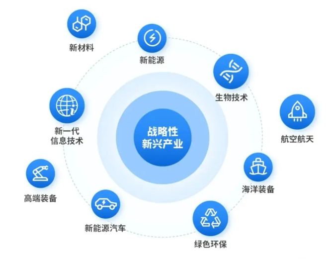 高端印制電路板需求增長與生物質成型燃料銷售的關聯性探討
